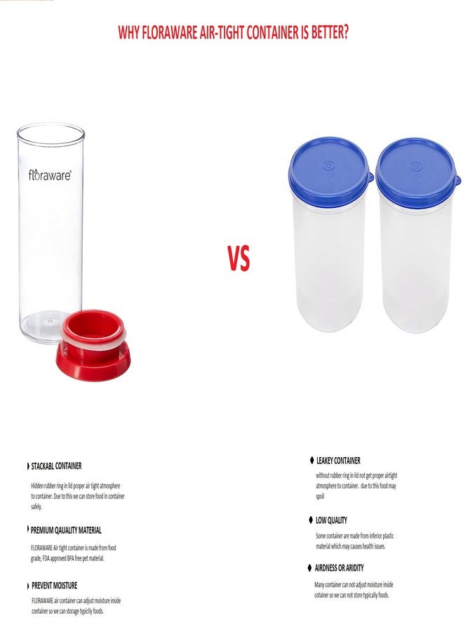 Floraware Plastic Air Tight BPA Free Stackable Round Push Multipurpose Containers For Kitchen Organizer 900ml for Rice Dal Flour Snacks Cereals Pack of 2 (Red) - Image 3
